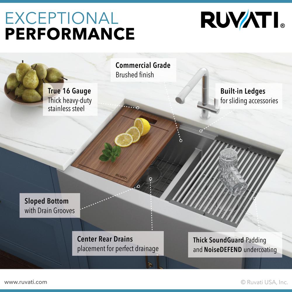 Ruvati 36" Kitchen Sink 16 Gauge. Picture 13