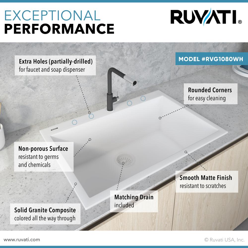 Drop-in Topmount Granite Composite Single Bowl Kitchen Sink - Arctic White. Picture 5
