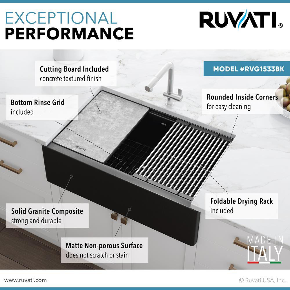 Ruvati 33-inch Kitchen Sink. Picture 6