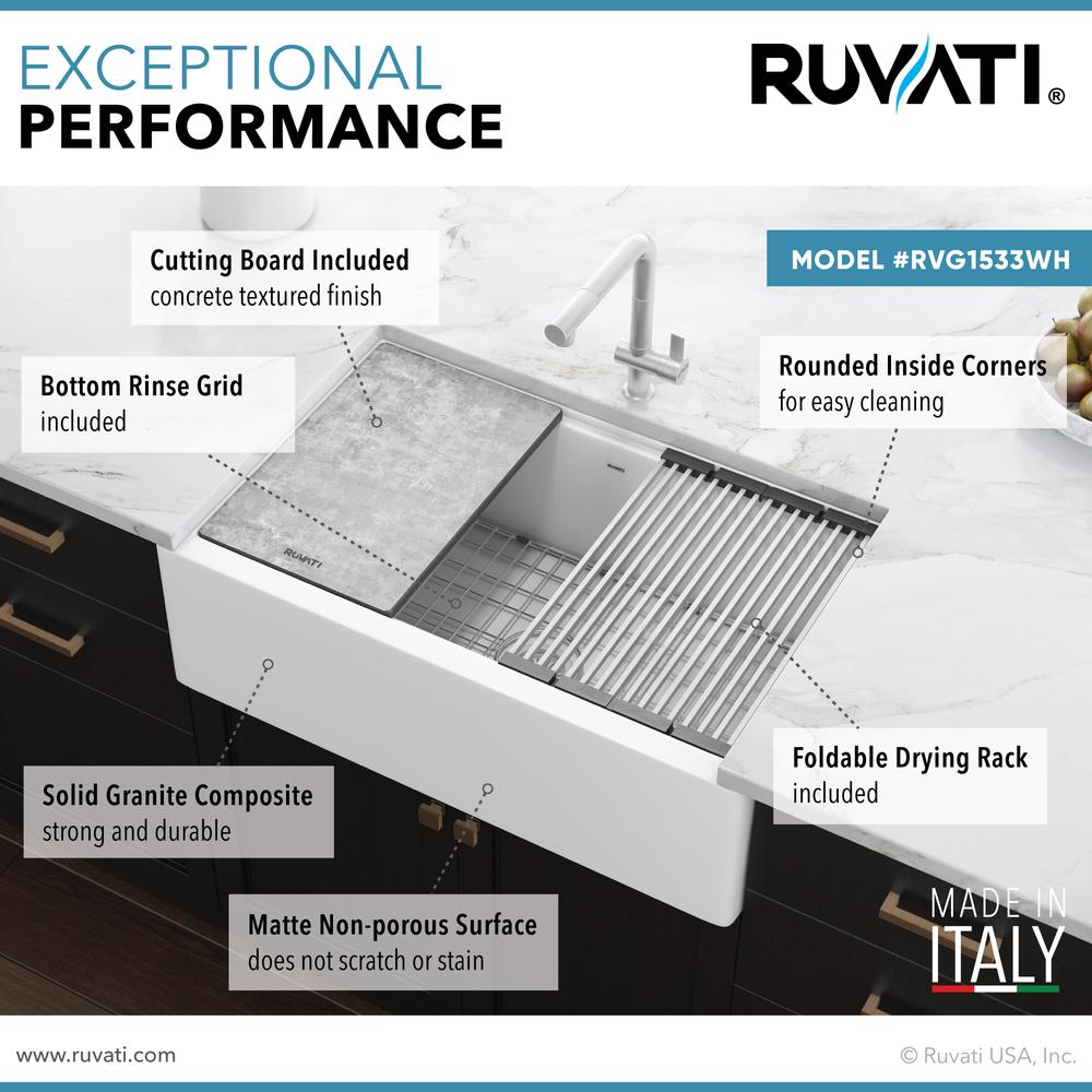 Ruvati 33-inch Kitchen Sink. Picture 6