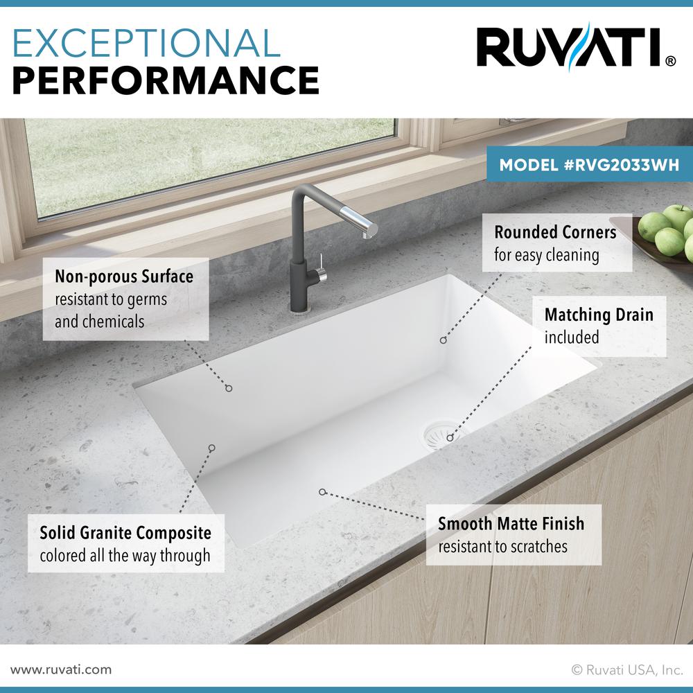 Ruvati 32 x 19 inch epiGranite Undermount Single Bowl Kitchen Sink. Picture 9