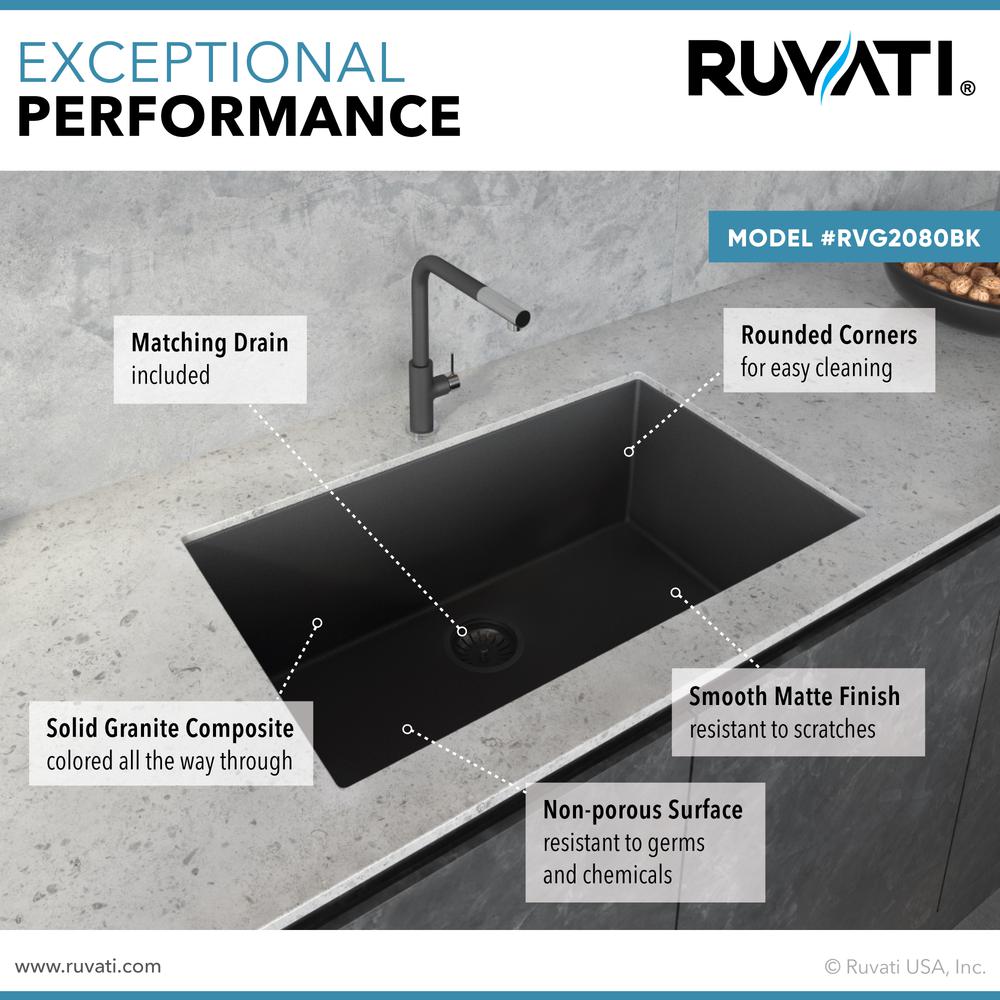 Ruvati 33 x 19 inch Undermount Single Bowl Kitchen Sink. Picture 10