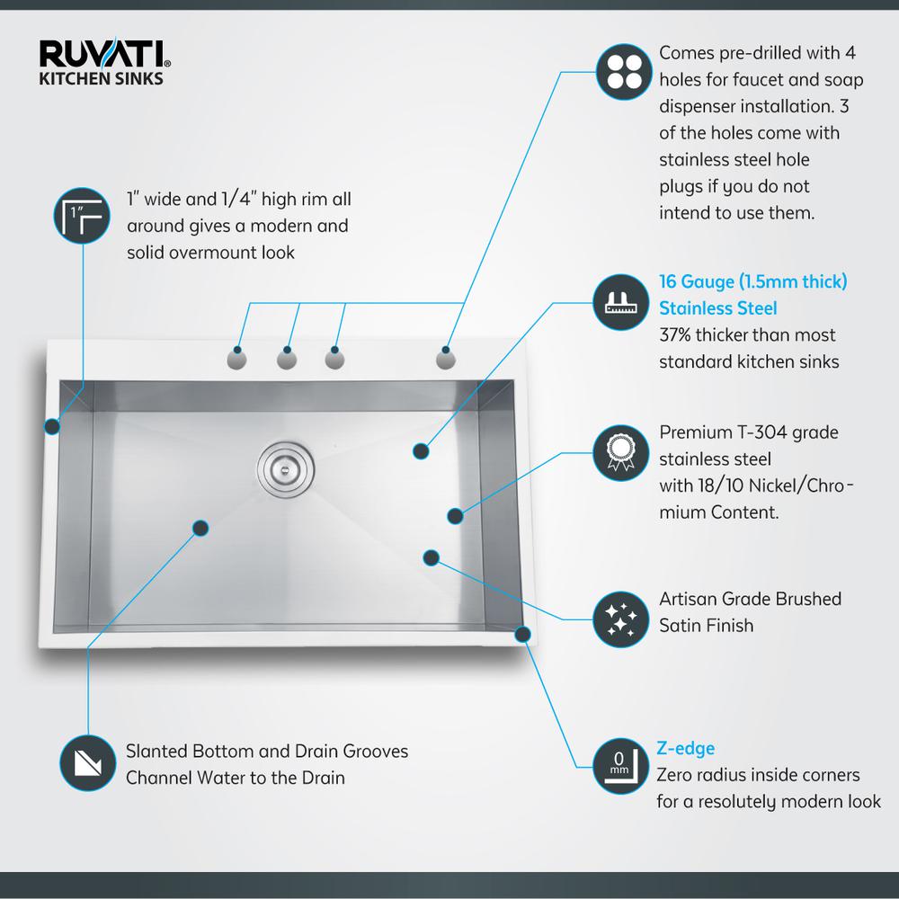 Ruvati 33 x 22 inch Kitchen Sink Single Bowl 4 holes. Picture 3