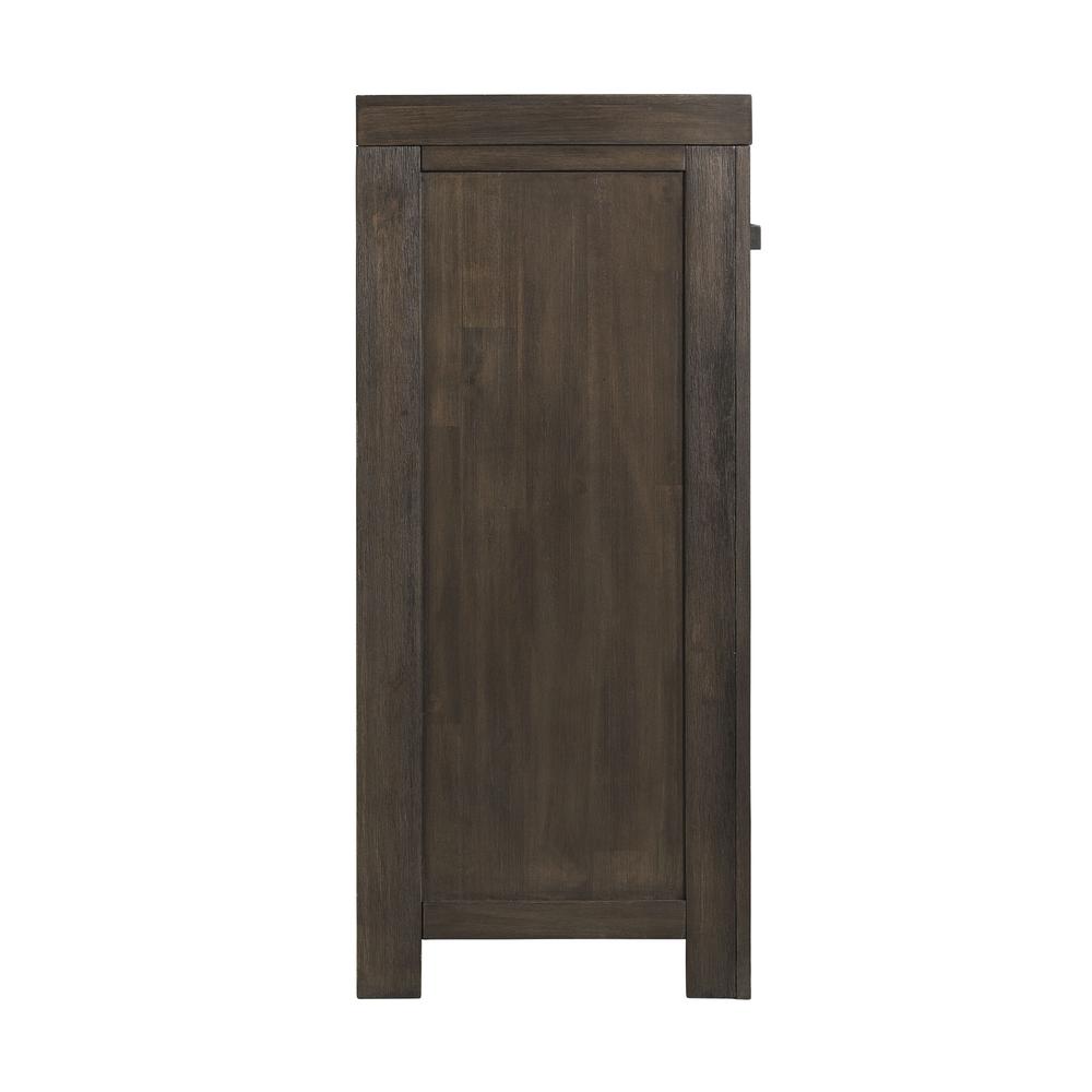 Jasper Server. Picture 6
