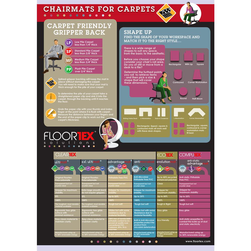 Cleartex Ultimat Rectangular Chair Mat, Polycarbonate, For Plush Pile Carpets (over 1/2"), Size 48" x 53". Picture 4
