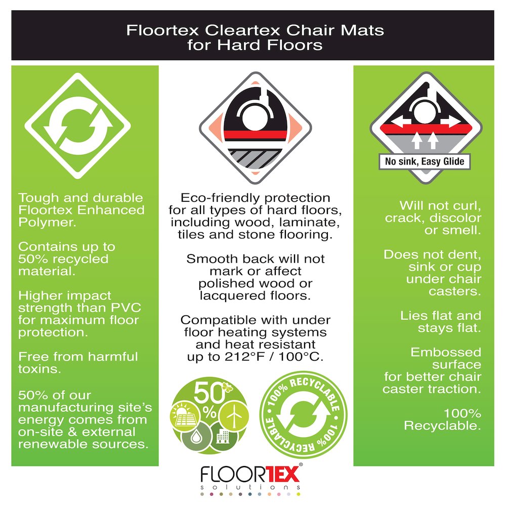 Cleartex Enhanced Polymer Rectangular Chair Mat for Hard Floors - 48" x 60". Picture 10