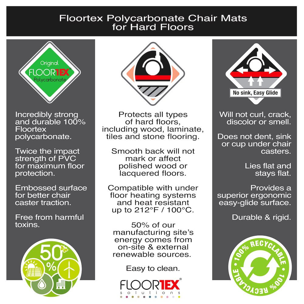 Ultimat XXL Polycarbonate Rectangular Chair Mat for Hard Floors - 71" x 79". Picture 7