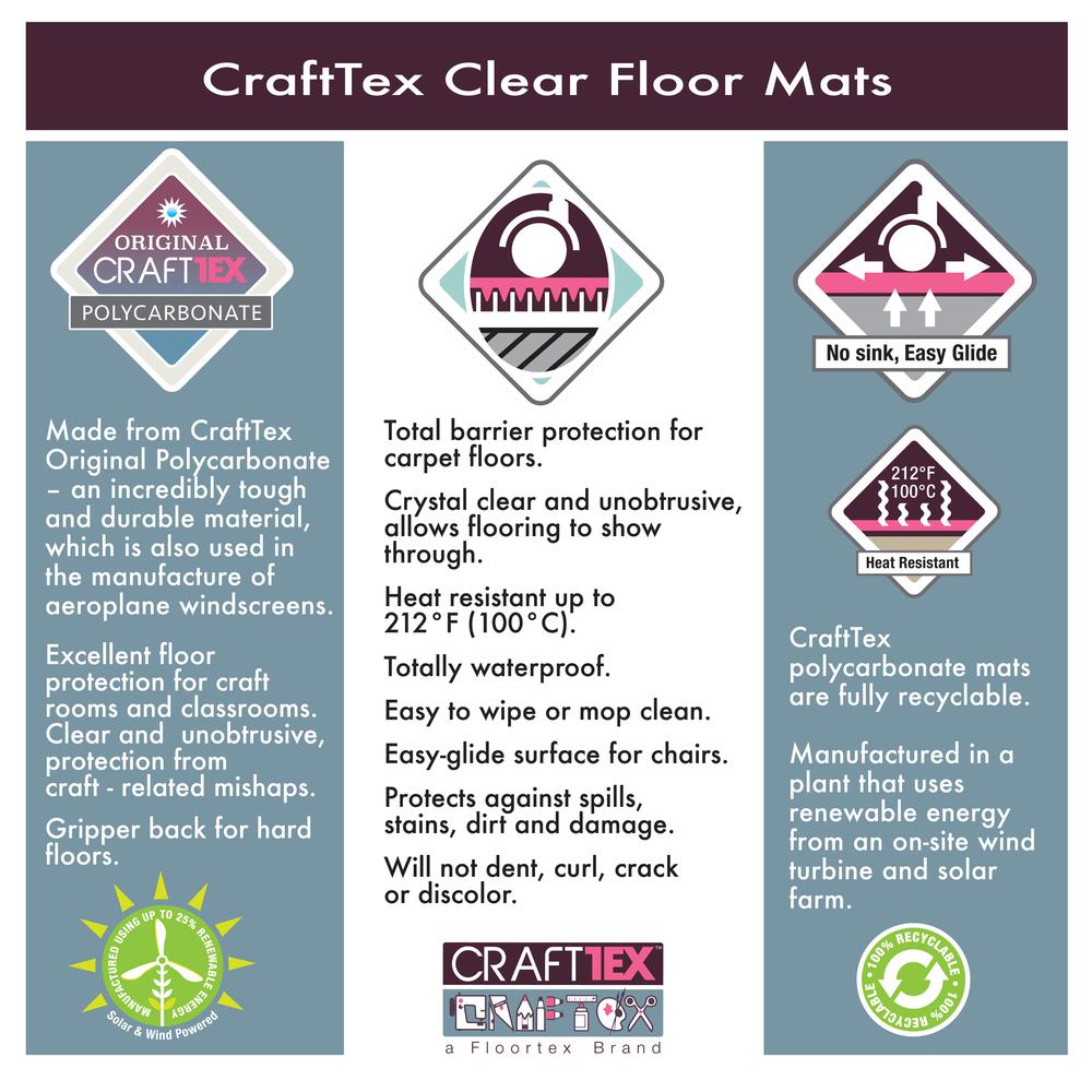 Clear Floor Mat for Carpets - 35" x 47". Picture 7