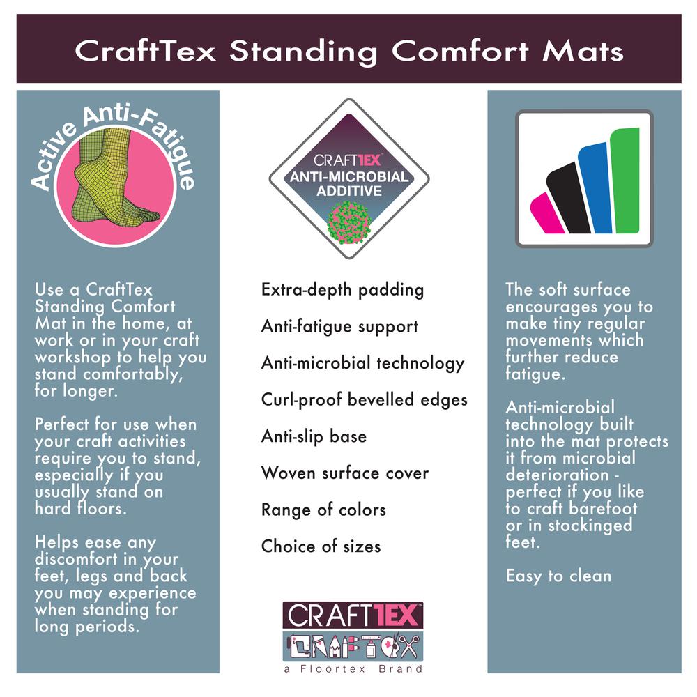 Black Standing Comfort Mat - 16" x 24". Picture 8