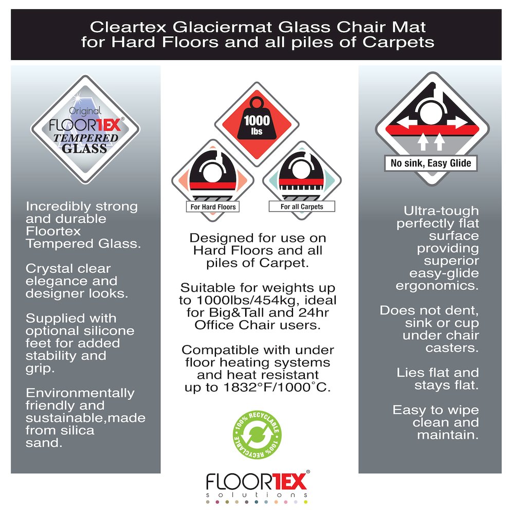 Glaciermat Heavy Duty Glass Chair Mat for Hard Floors & Carpets - 36" x 48". Picture 12