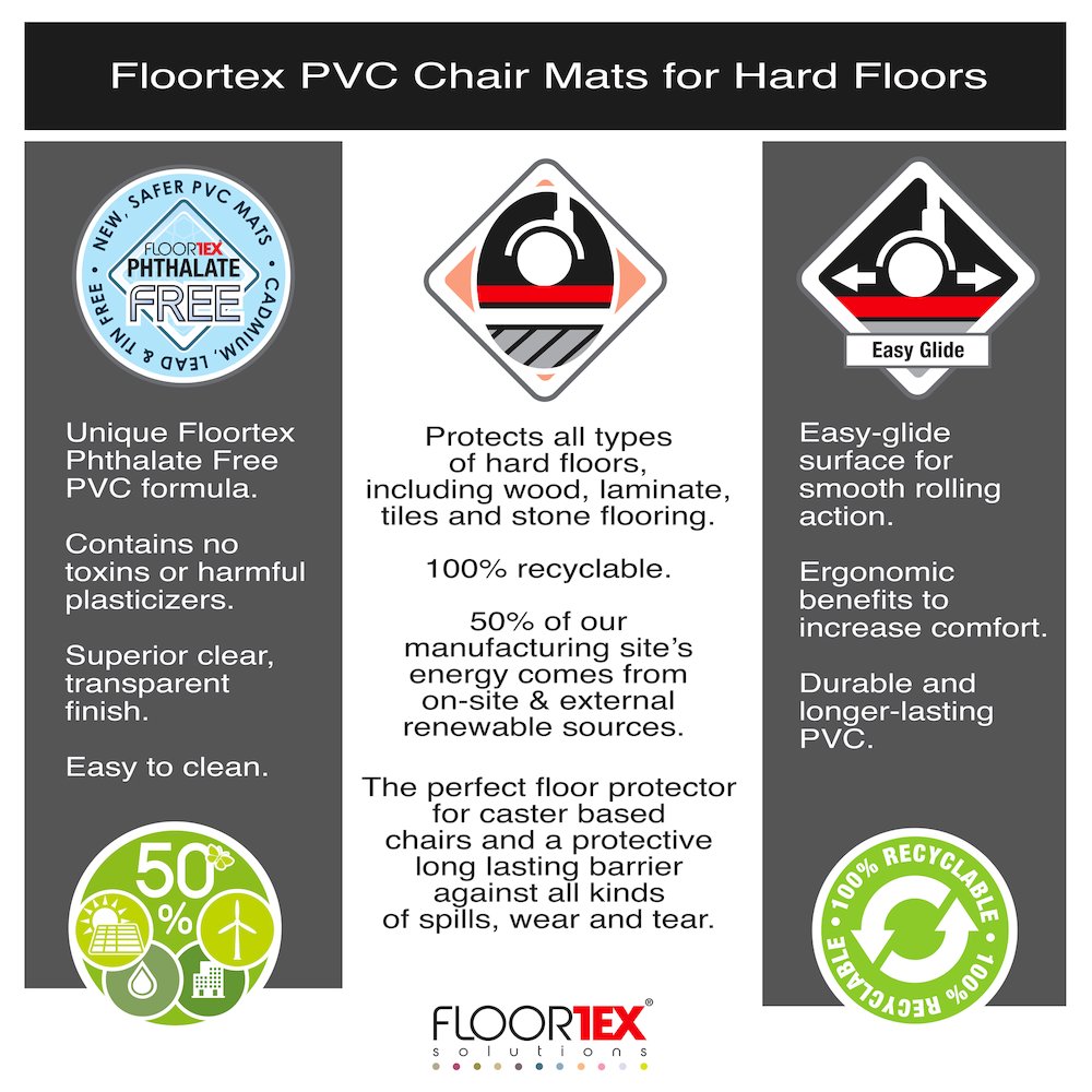 Valuemat Vinyl Rectangular Chair Mat for Hard Floor - 47" x 60". Picture 3