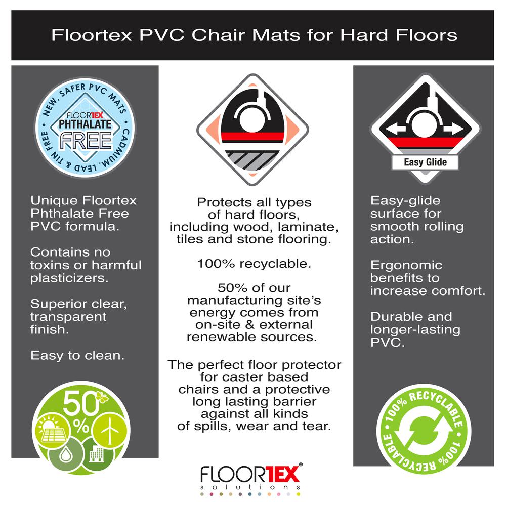 Vinyl Rectangular Chair Mat for Hard Floor - 52" x 45". Picture 11