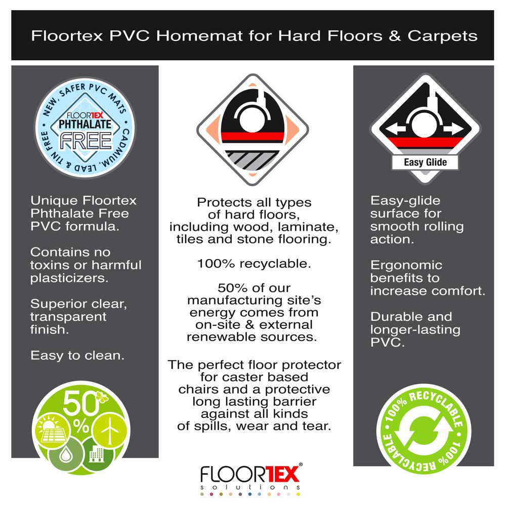Homemat Multi-Purpose Floor Protector 36" x 48". Picture 5