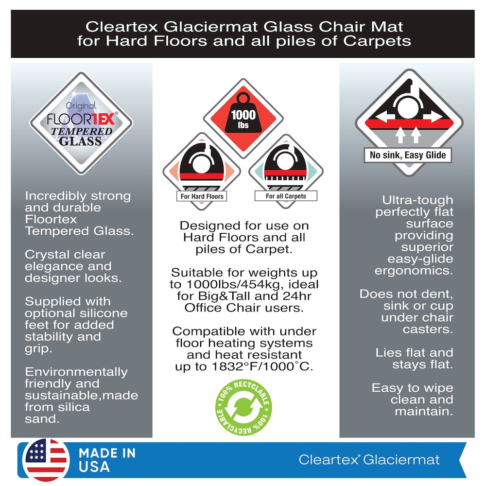 Glaciermat Heavy Duty Glass Chair Mat for Hard Floors & Carpets - 36" x 42". Picture 11