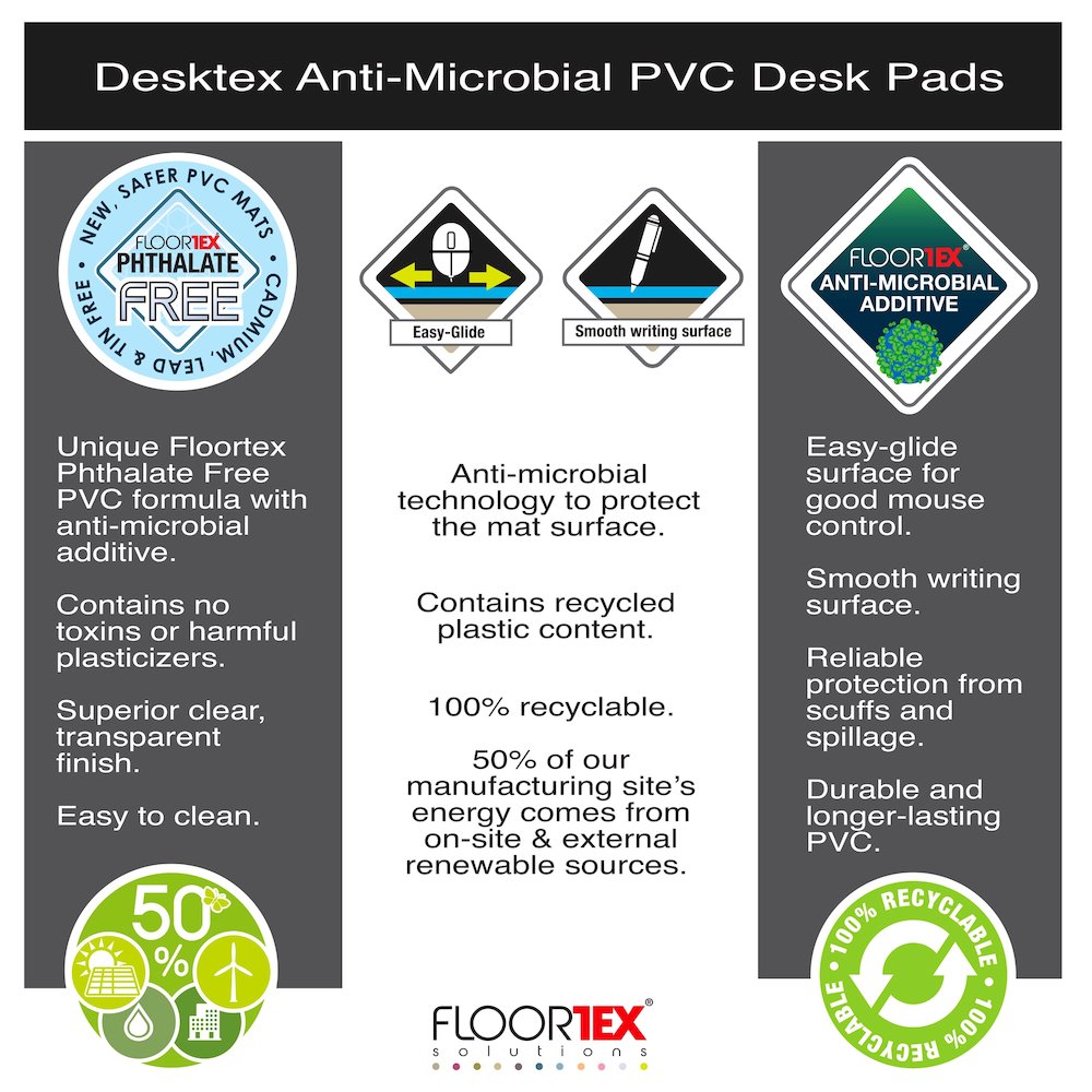 Desktex Pack of 4 Anti-Microbial Vinyl Rectangular Desk Mats - 12" x 18". Picture 7