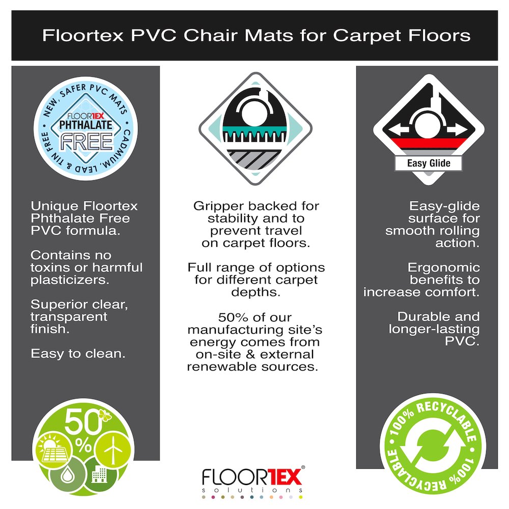 Advantagemat Vinyl Rectangular Chair Mat for Carpets up to 1/4" - 48" x 79". Picture 13