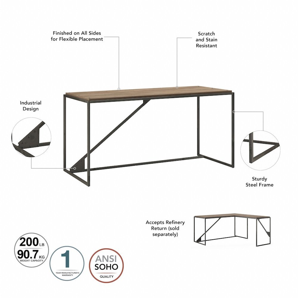 Refinery 62W Industrial Desk. Picture 5