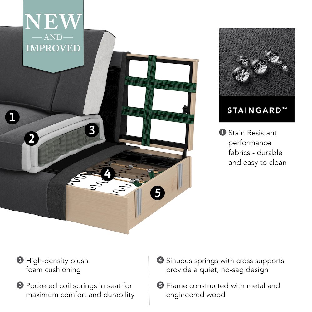 Coventry 85W Sofa in Charcoal Gray Herringbone. Picture 9