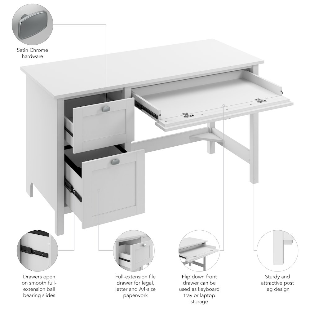 Broadview 54W Computer Desk with Drawers. Picture 9