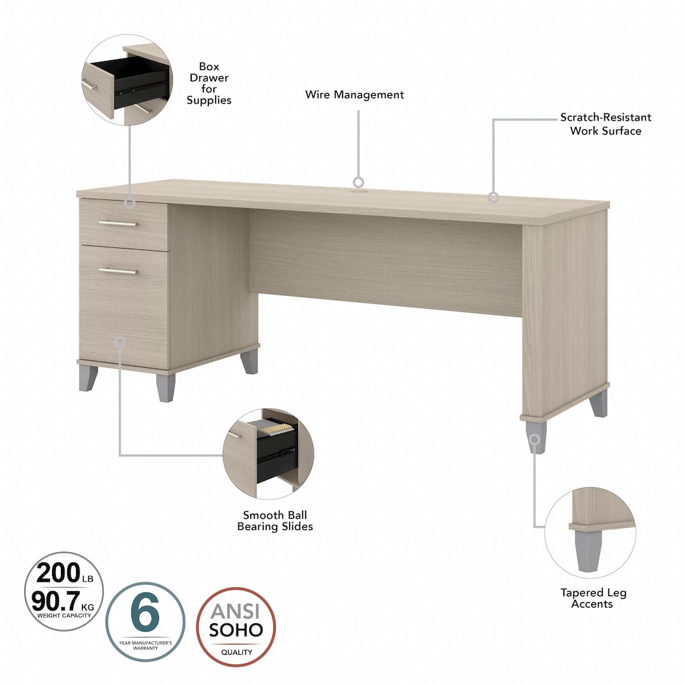 Somerset 72W 3 Position Sit to Stand L Shaped Desk. Picture 9