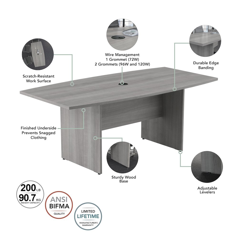 120W x 48D Boat Shaped Conference Table with Wood Base. Picture 6
