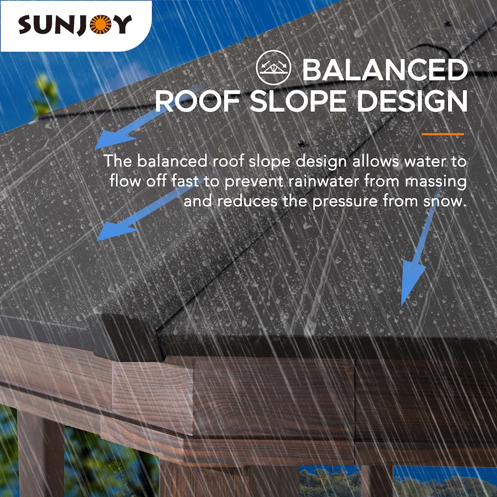 Sunjoy 15 ft. x 15 ft. Daybreak Octagon Hard Top Gazebo. Picture 7