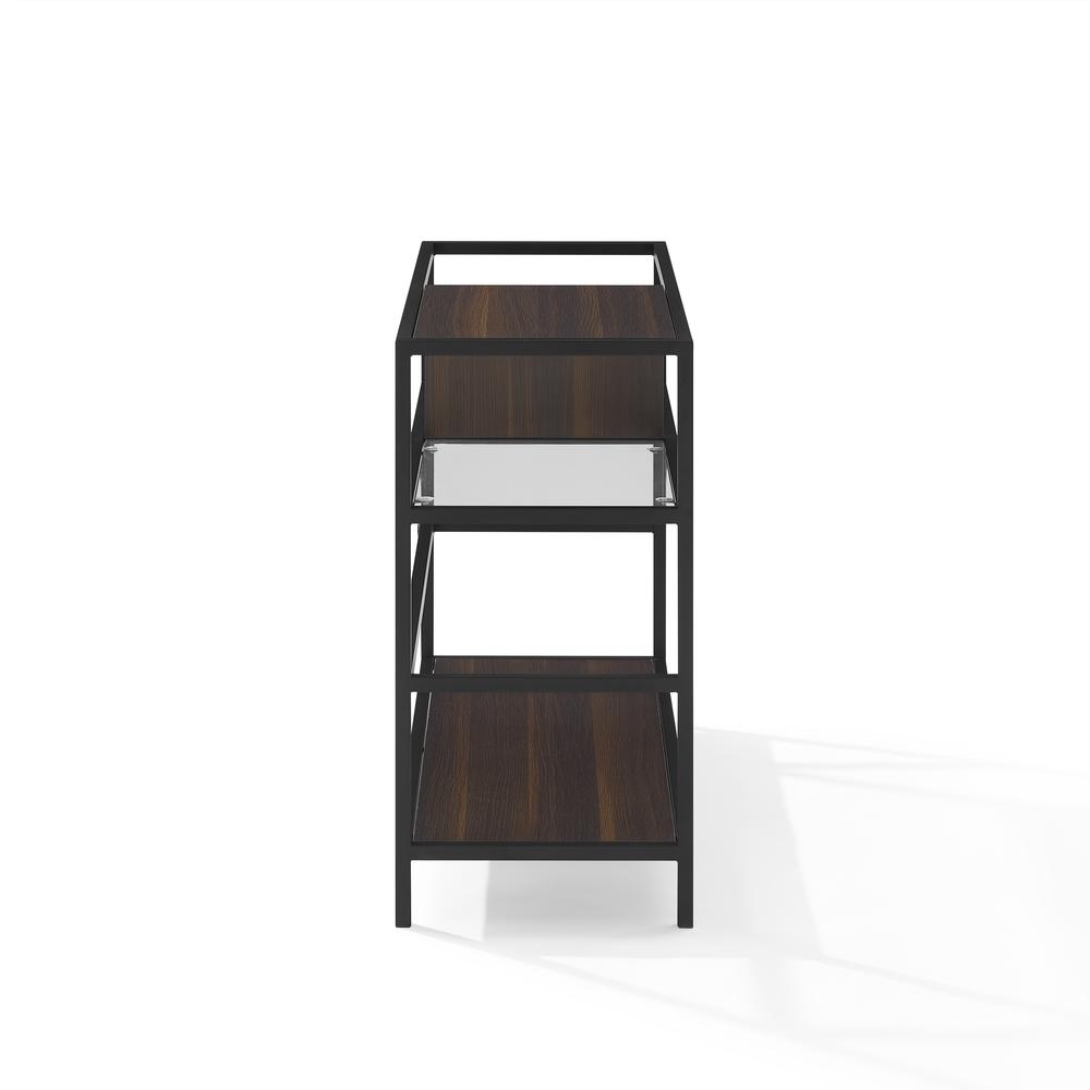 Provo Record Storage Console. Picture 14