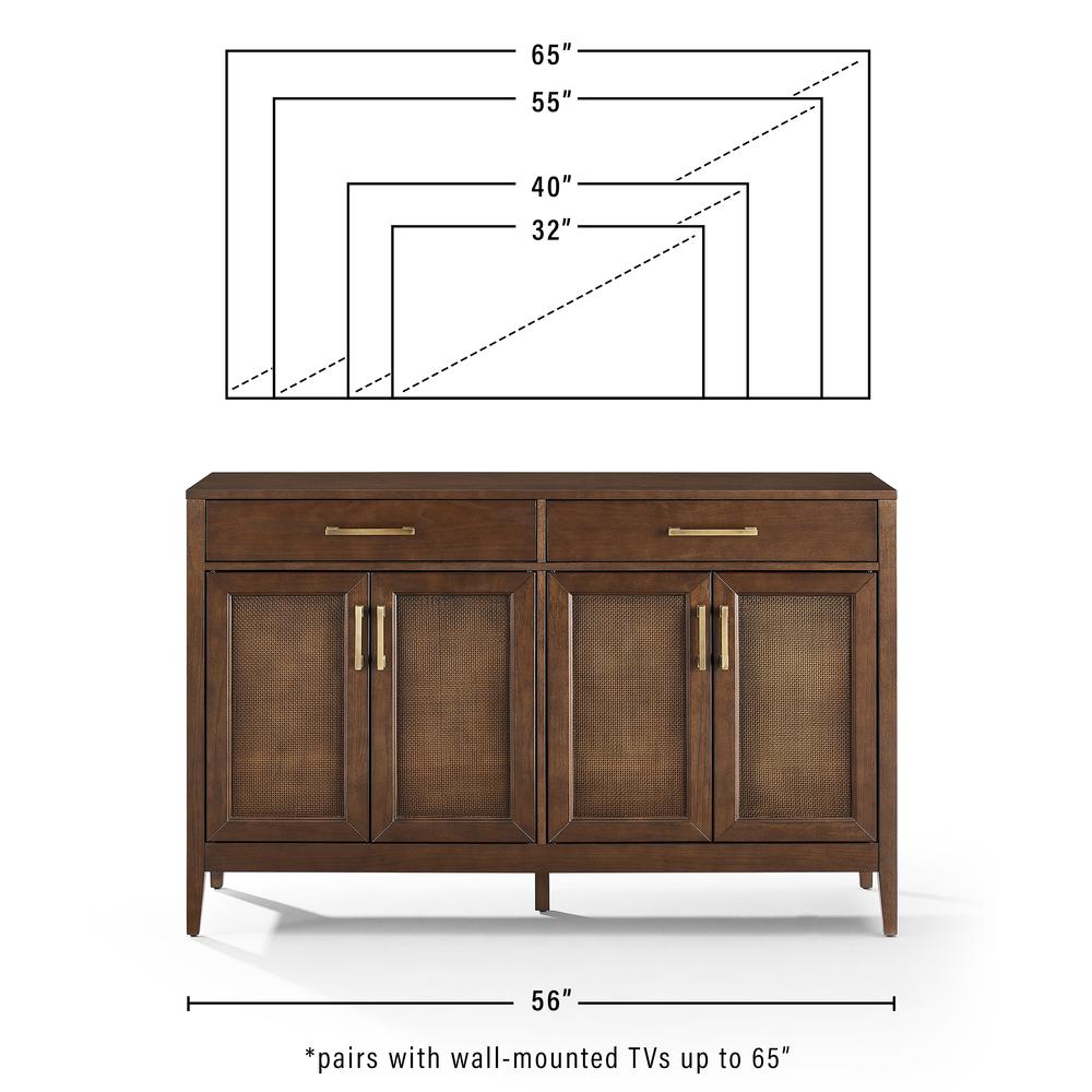 Milo Sideboard. Picture 6