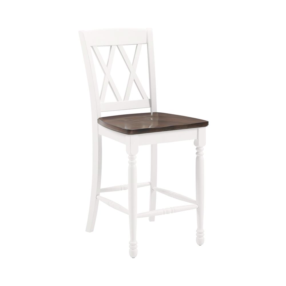 Shelby 2-Piece Counter Height Bar Stool Set. Picture 2