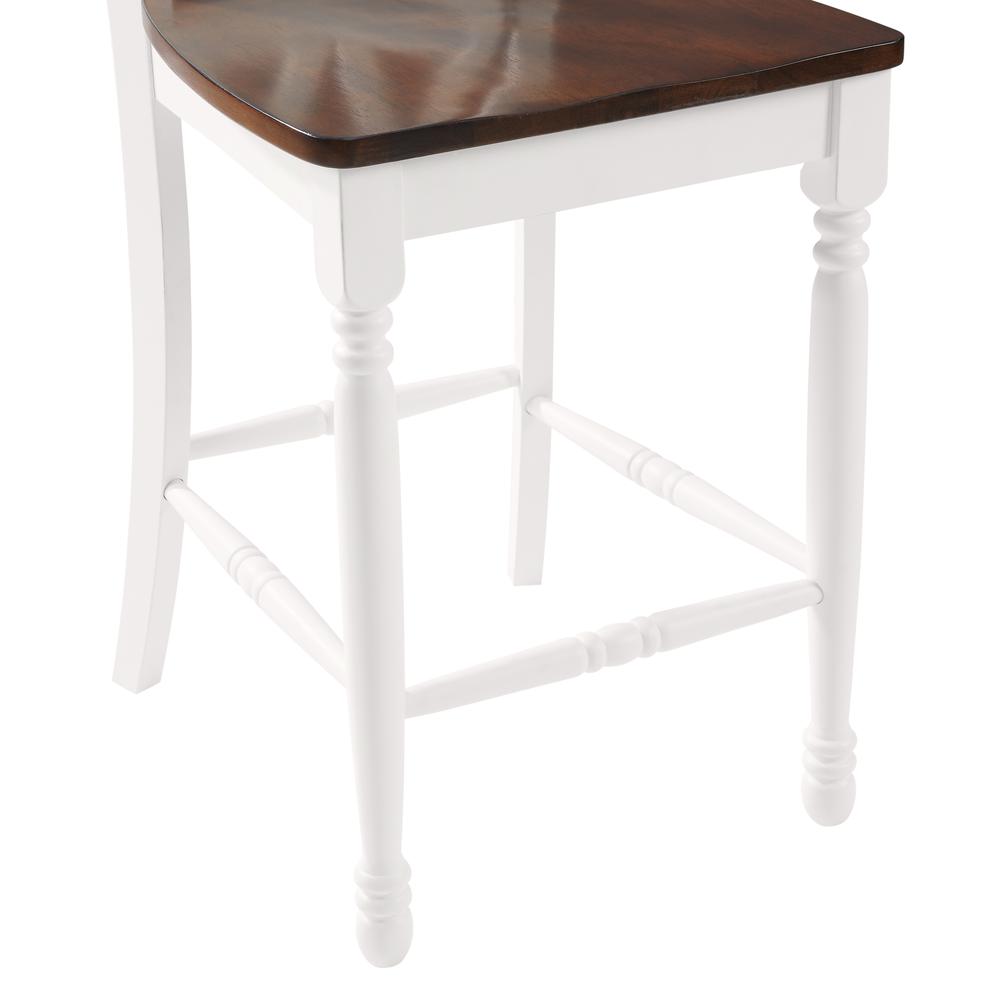 Shelby 2-Piece Counter Height Bar Stool Set. Picture 3