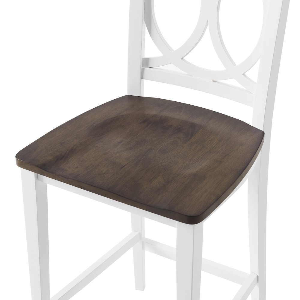 Charlotte 2-Piece Counter Height Bar Stool Set. Picture 3