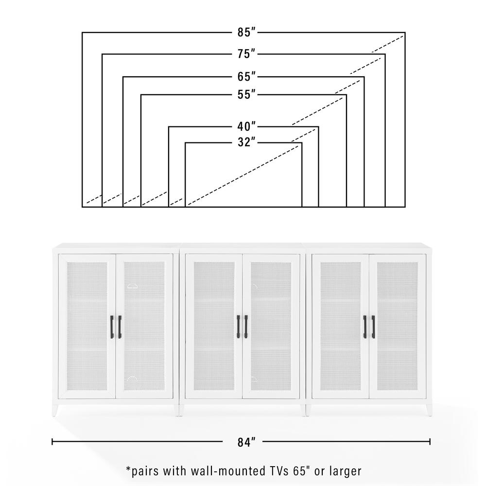Milo 3-Piece Media Sideboard Cabinet Set. Picture 7