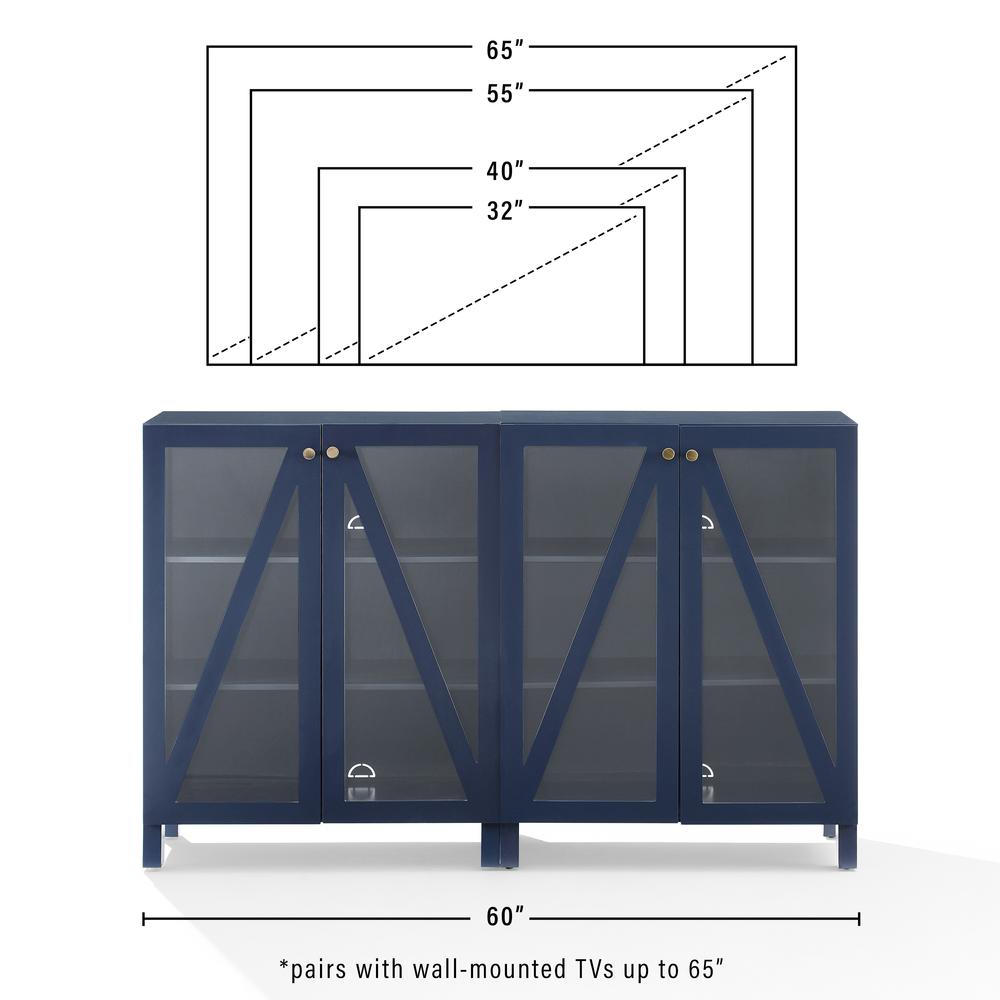 Cassai 2-Piece Media Sideboard Cabinet Set. Picture 7
