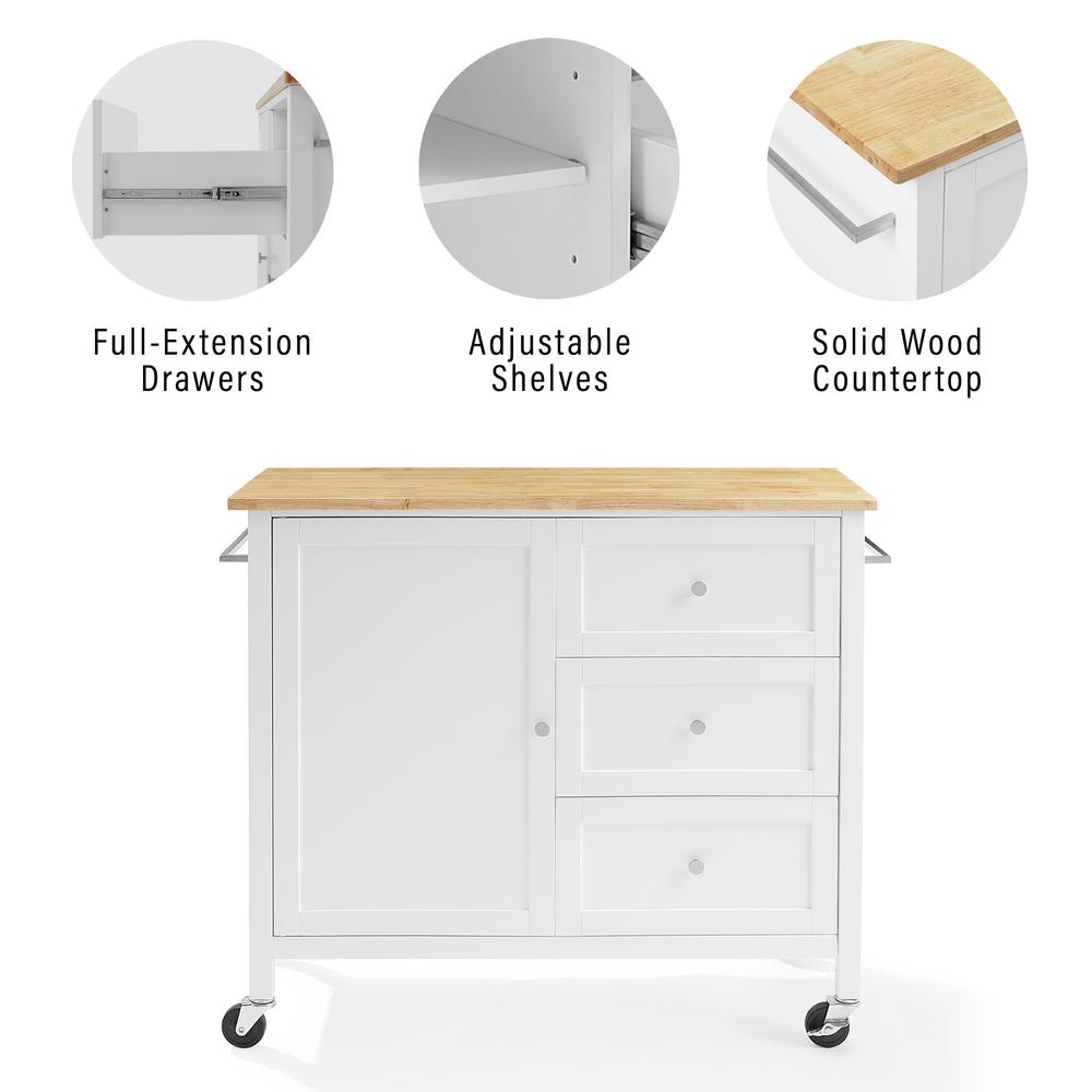 Soren Wood Top Kitchen Island/Cart. Picture 7