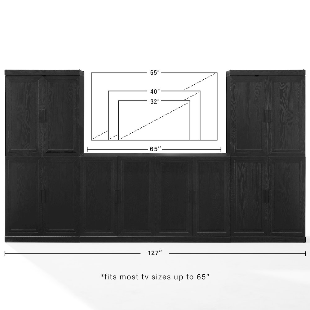 Essen 3-Piece Entertainment Center - Sideboard & 2 Pantries. Picture 10
