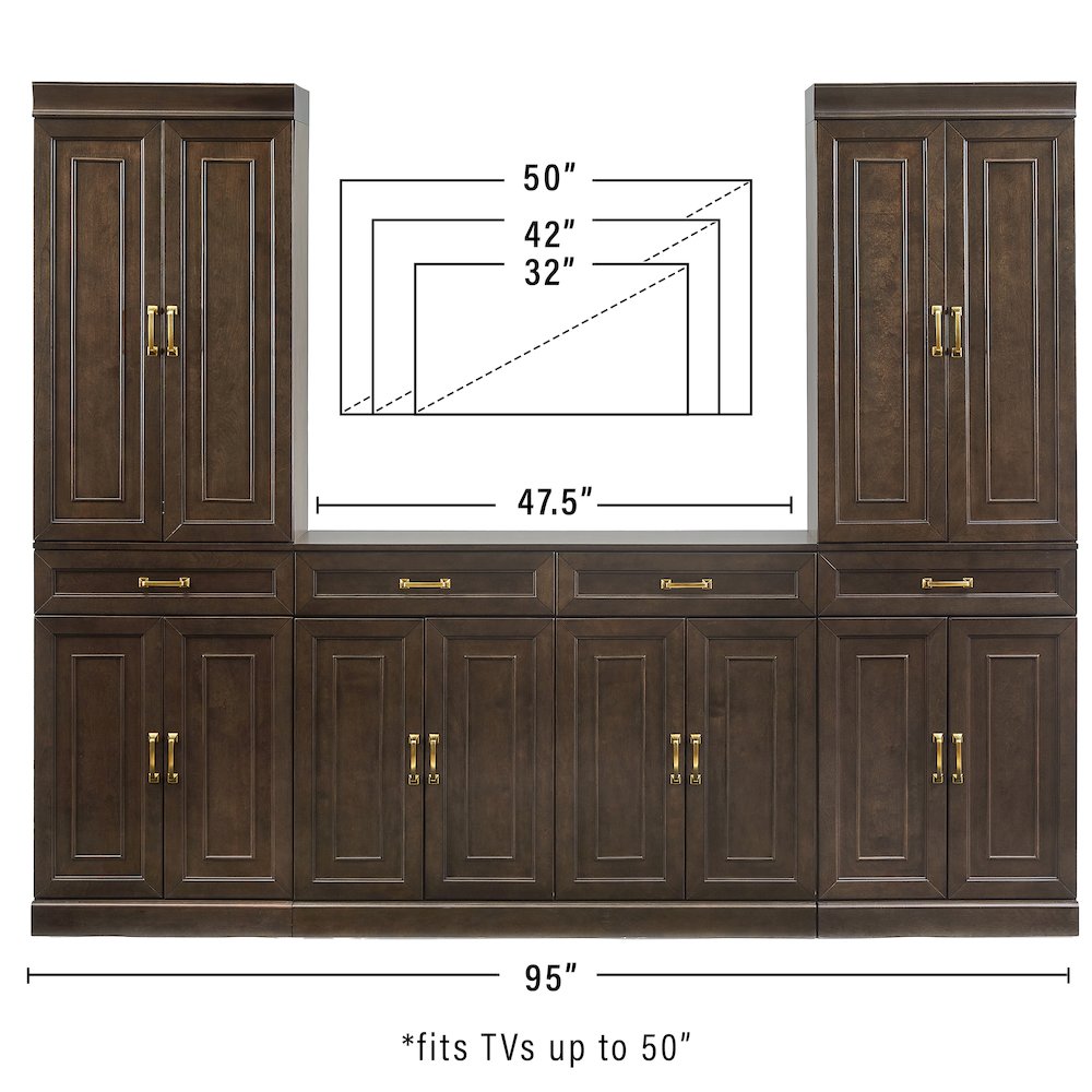 Stanton 3-Piece Sideboard And Pantry Set - Sideboard & 2 Pantries. Picture 9