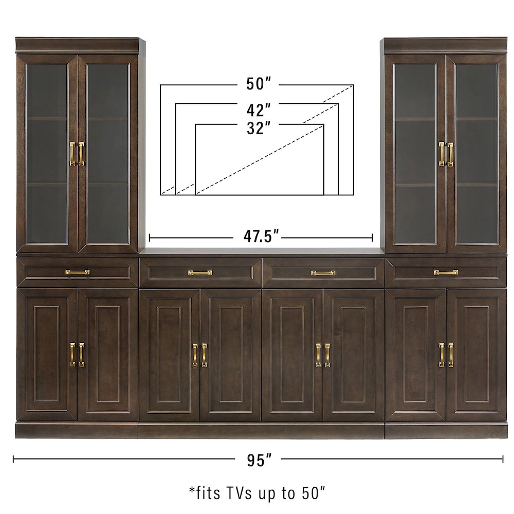 Stanton 3-Piece Sideboard And Glass Door Pantry Set - Sideboard & 2 Pantries. Picture 9