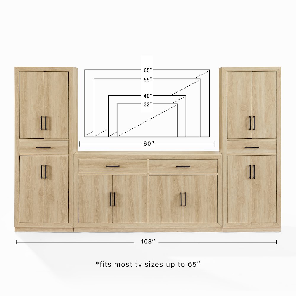 Isla 3-Piece Sideboard And Pantry Set - Sideboard & 2 Pantries. Picture 7