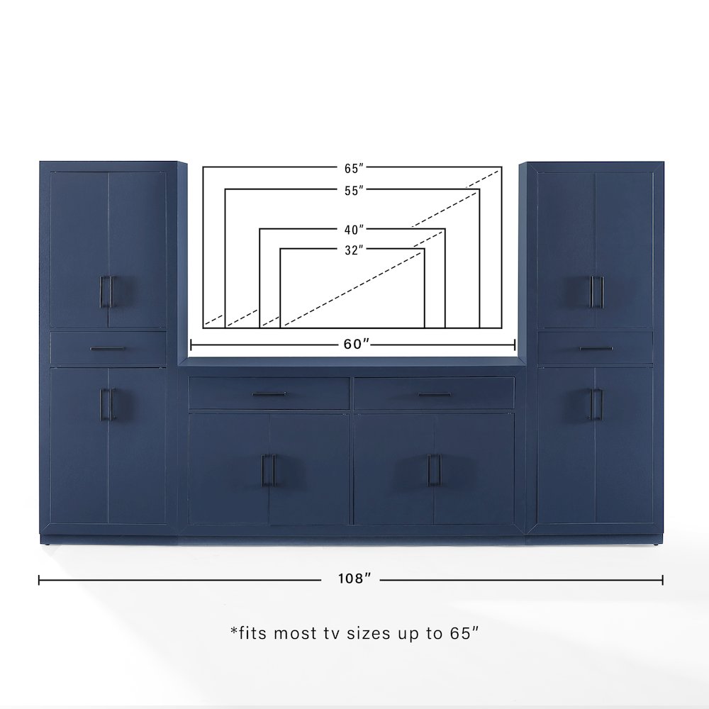 Isla 3-Piece Sideboard And Pantry Set - Sideboard & 2 Pantries. Picture 8