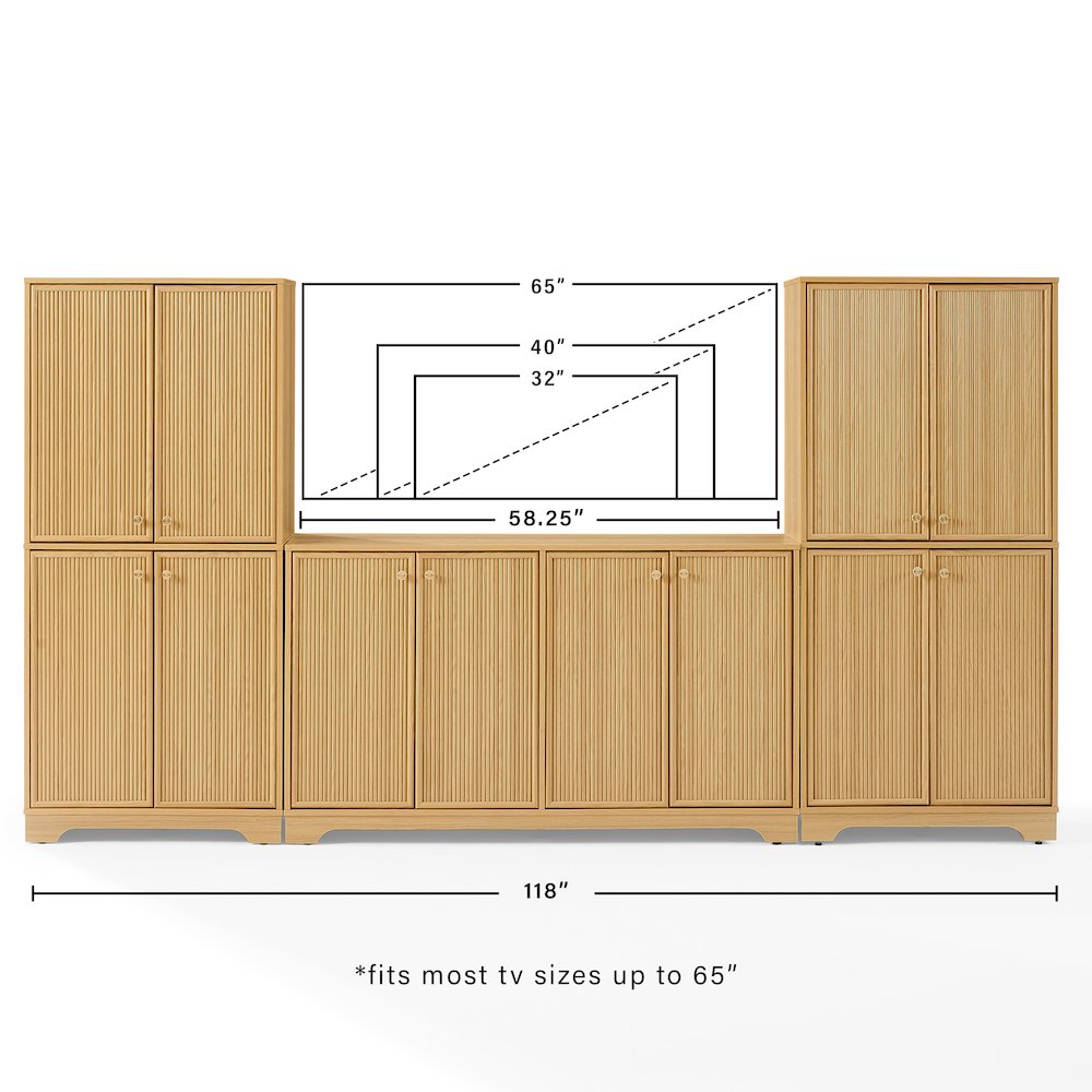 Naomi 3-Piece Entertainment Center - Sideboard & 2 Pantries. Picture 11