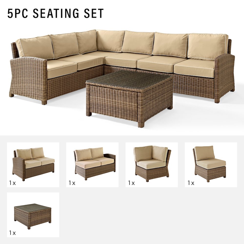 5Pc Outdoor Furniture Set,Right&Left Loveseat, Corner&Center Chair, Coffee Table. Picture 7