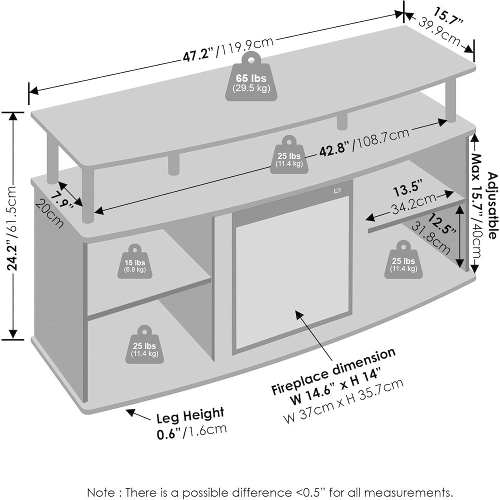 Black Fireplace TV Stand,Four Shelves for 55 Inch Displays and Media Storage. Picture 8