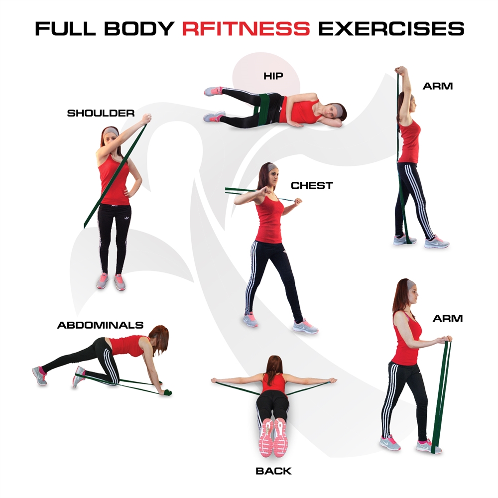 RFitness Professional 60-Inch FLAT Stretch Latex Exercise Band 3-PC Set (MEDIUM, HEAVY, X-HEAVY). Picture 4