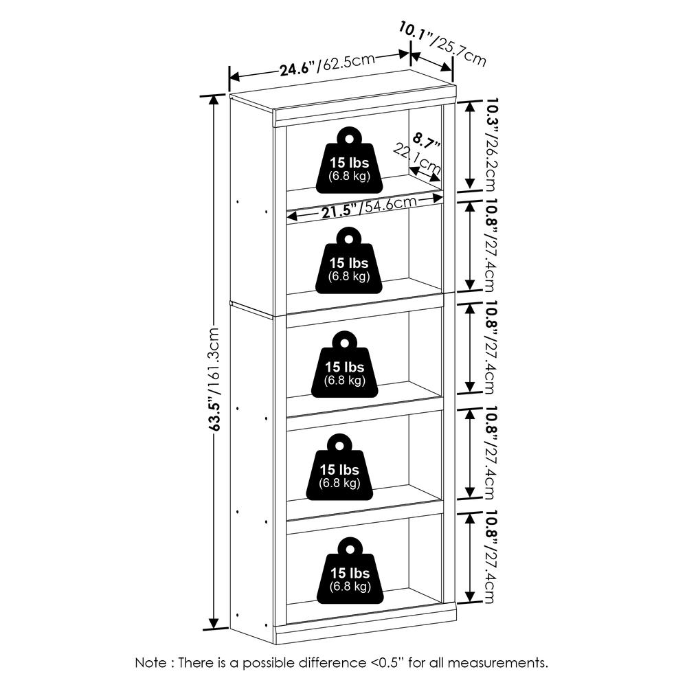 Rail 5-Tier Open Shelf Bookcase, White. Picture 2
