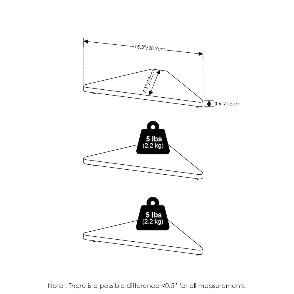 Rossi Triangle Corner Floating Shelves, Wall Mount Display Shelf, Set of 3. Picture 2
