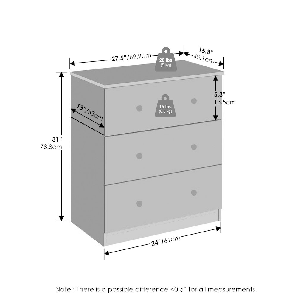 Hermite 3-Drawer Kitchen & Dining Sideboard Buffet Storage, Americano. Picture 2