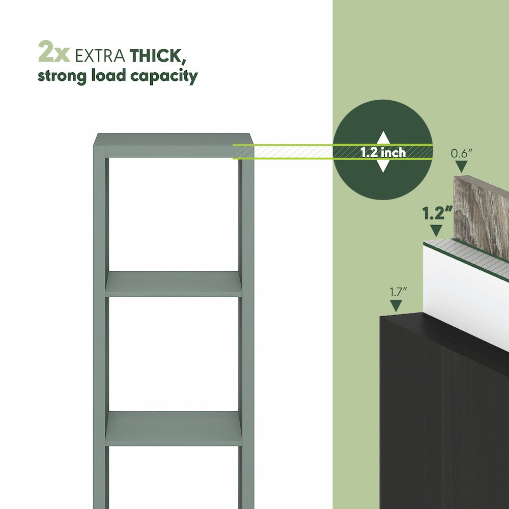 3-Cube Thick Frame Bookshelf, Horizontally & Vertically Reversible, Sage Green. Picture 5