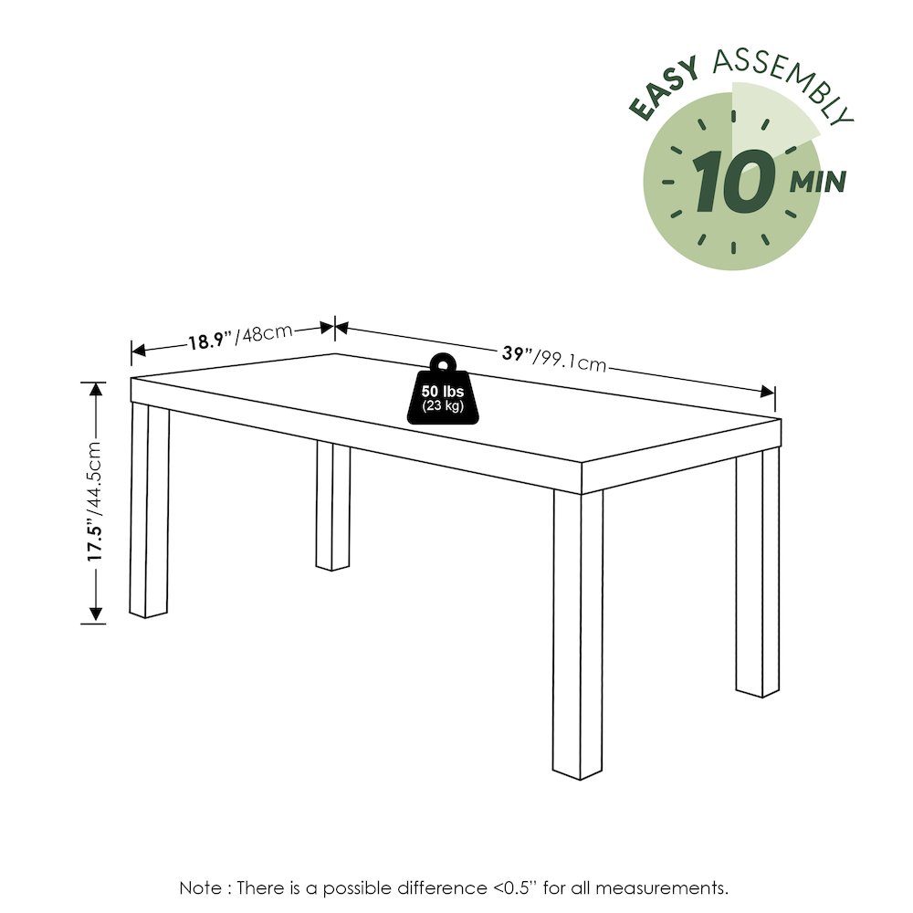 CLASSIC Living Room Table Set of 3, 1.8 Inch Thick Tabletop, Black. Picture 5