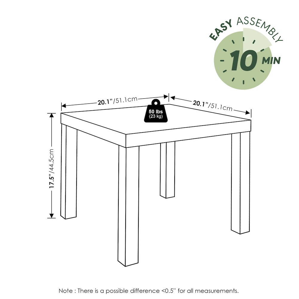 CLASSIC Living Room Table Set of 3, 1.8 Inch Thick Tabletop, Sage Green. Picture 6