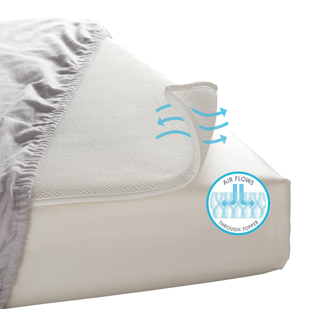 LA Baby Breathable Miracle Mat - Superior Ventilation Crib MattressTopper. Picture 2